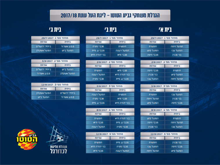 לוח המשחקים של גביע הטוטו