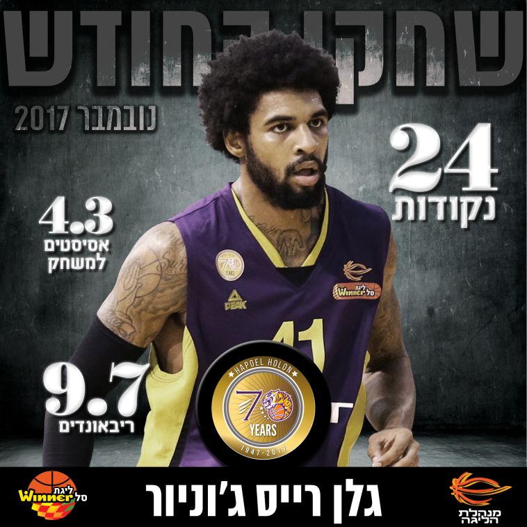 גלן רייס ג'וניור. רכש ענק של חולון (מנהלת הליגה)