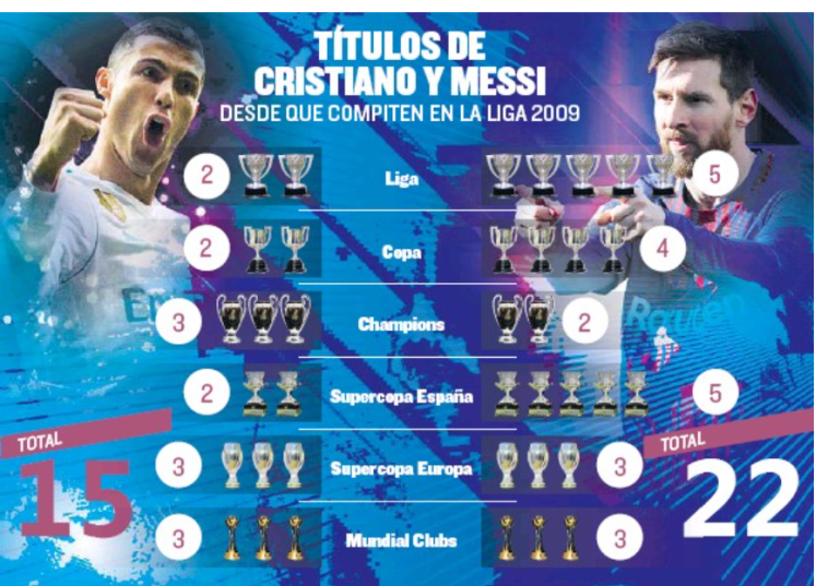 מלחמת הכוכבים