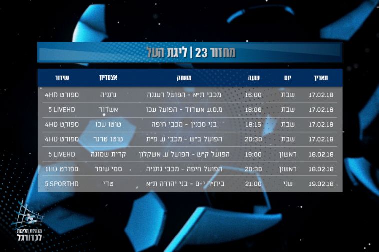 מועד המחזור ה-23 בליגת העל (מנהלת הליגה)