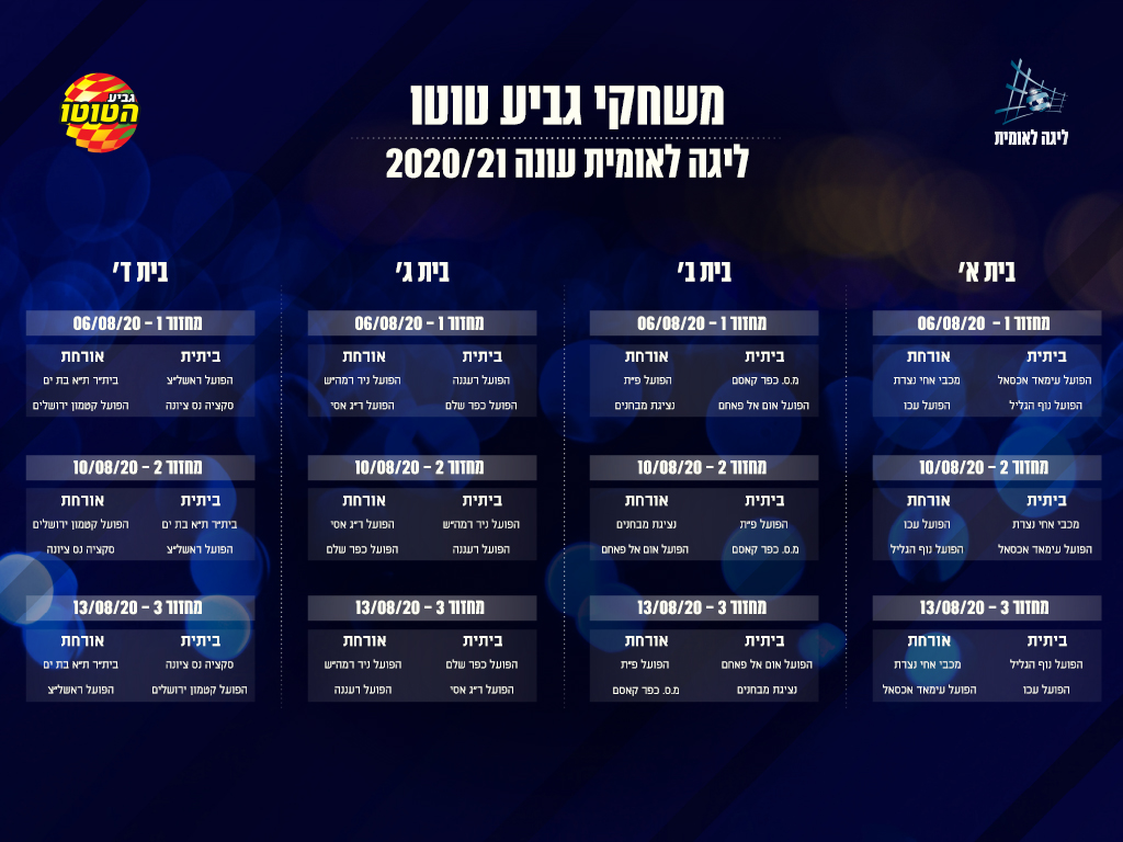 ליגת העל: הגרלת לוח המשחקים 2020/2021 | ספורט 1