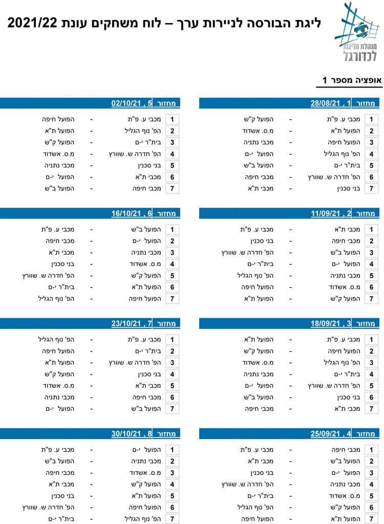 ליגת העל הגרלת לוח המשחקים לעונת 2021 22 ספורט 1