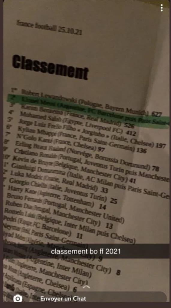 רשימת נבחרי כדור הזהב 2021?