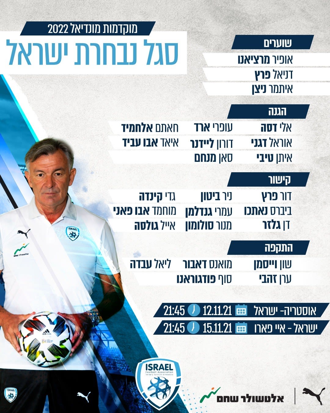 סגל נבחרת ישראל