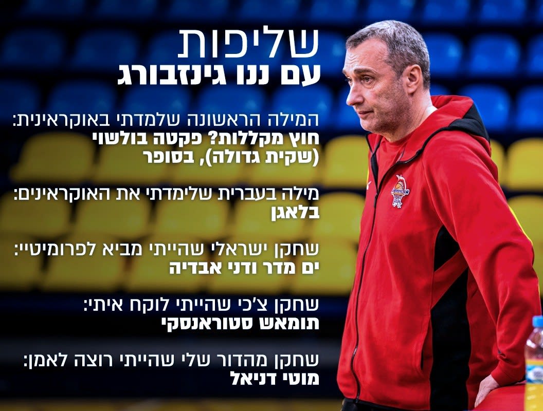 שליפות עם ננו גינזבורג