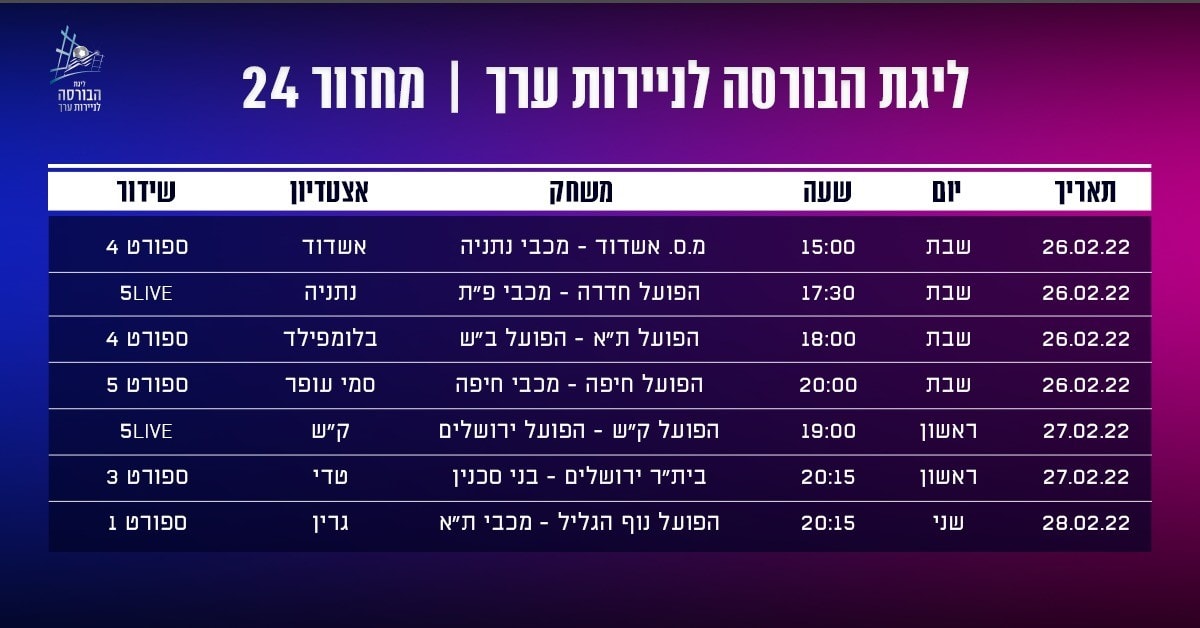 מועדי מחזור 24 בליגת העל