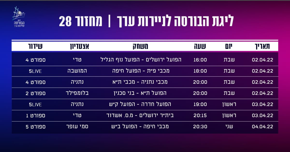 לוח השעות של מחזור 28, ליגת העל