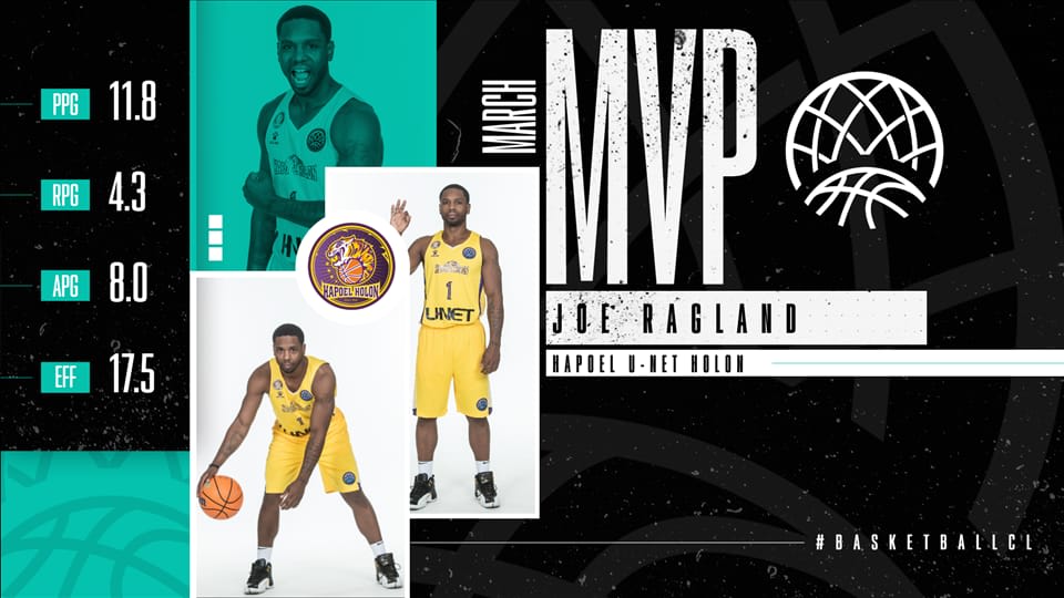 שחקן הפועל חולון ג'ו רגלנד נבחר לשחקן חודש מרץ של פיב