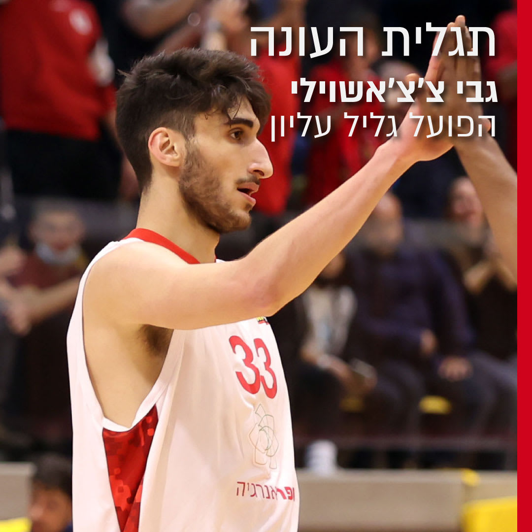 תגלית העונה גבי צ'צ'אשוילי