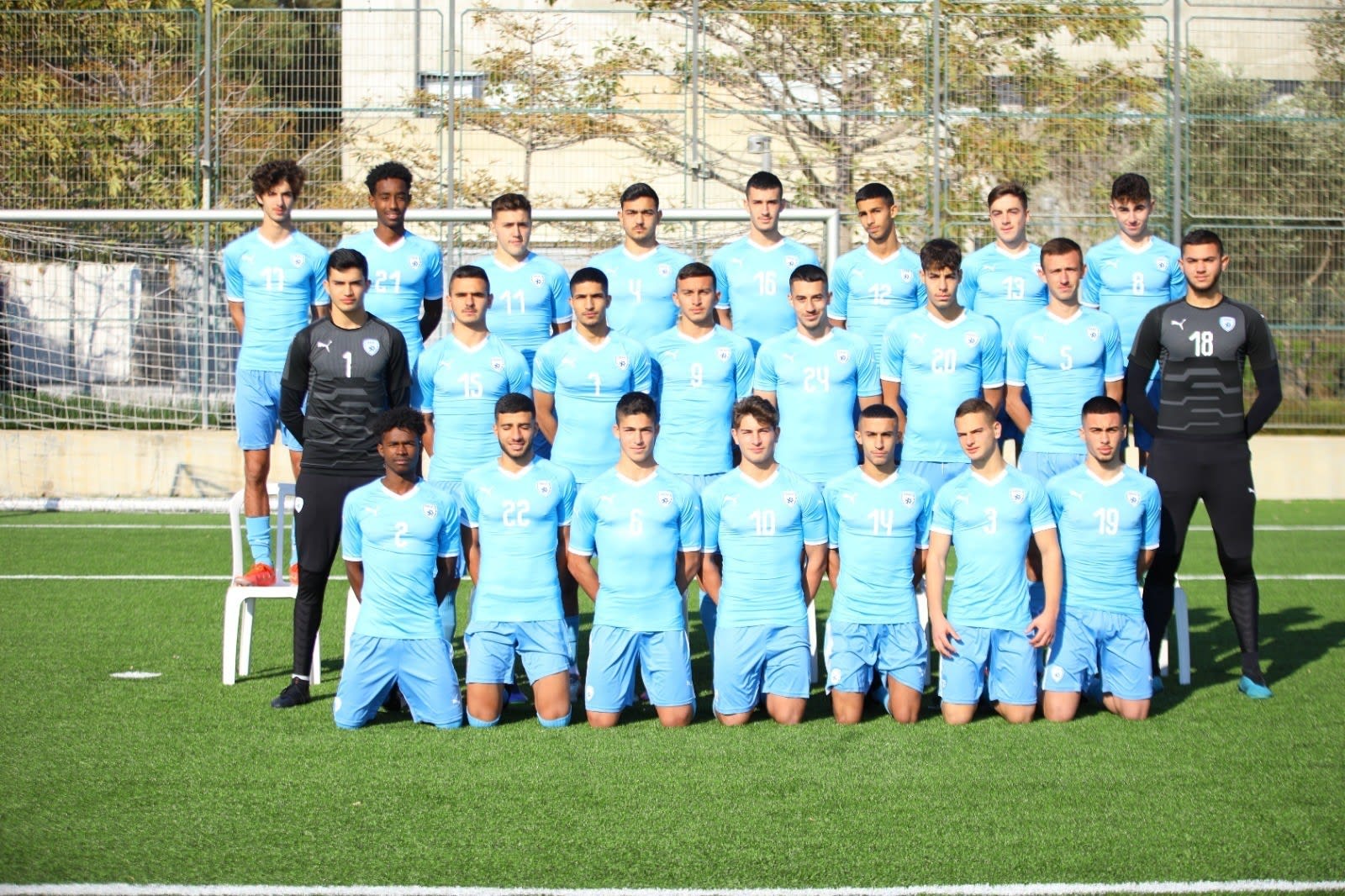 נבחרת ישראל עד גיל 17