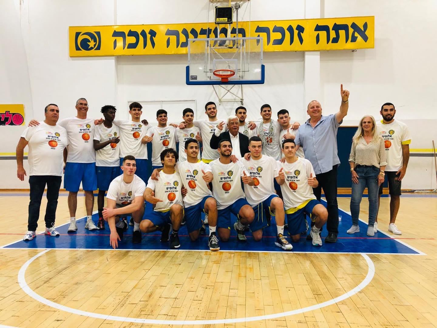 קבוצות הנוער של מכבי קרית מוצקין