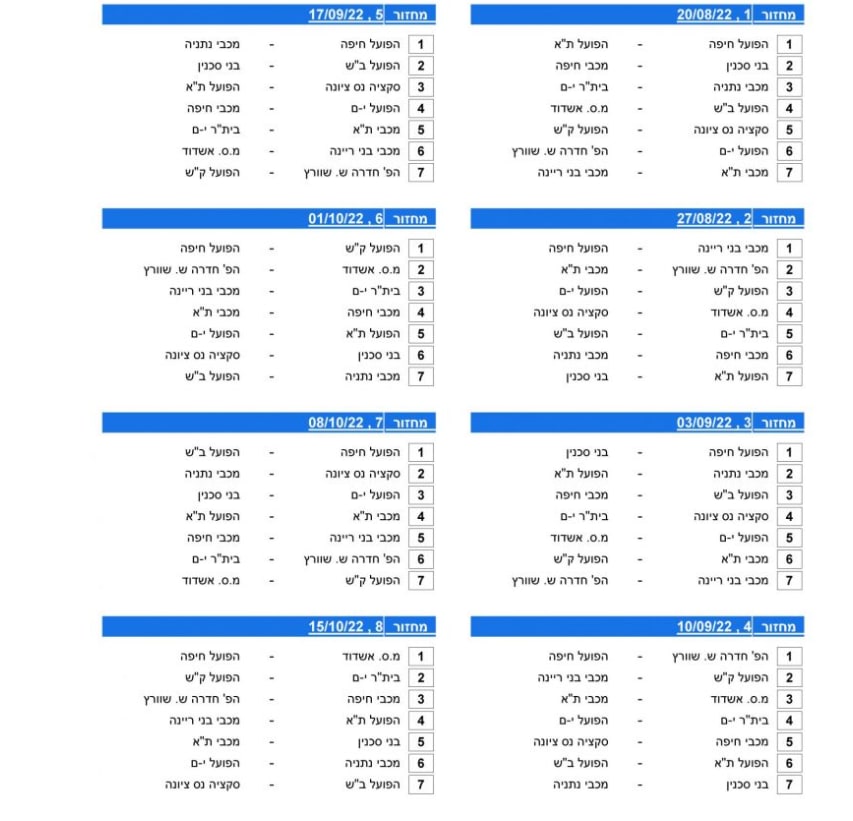 לוח משחקי ליגת העל לעונת 2022/23