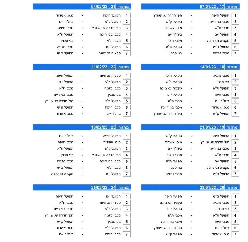 לוח משחקי ליגת העל לעונת 2022/23