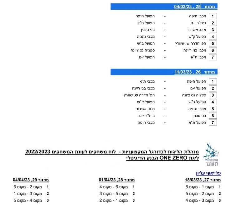 לוח משחקי ליגת העל לעונת 2022/23