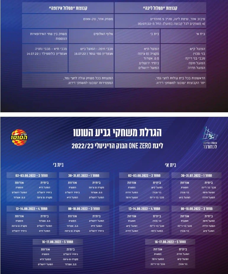 לוח משחקי גביע הטוטו לעונת 2022/23