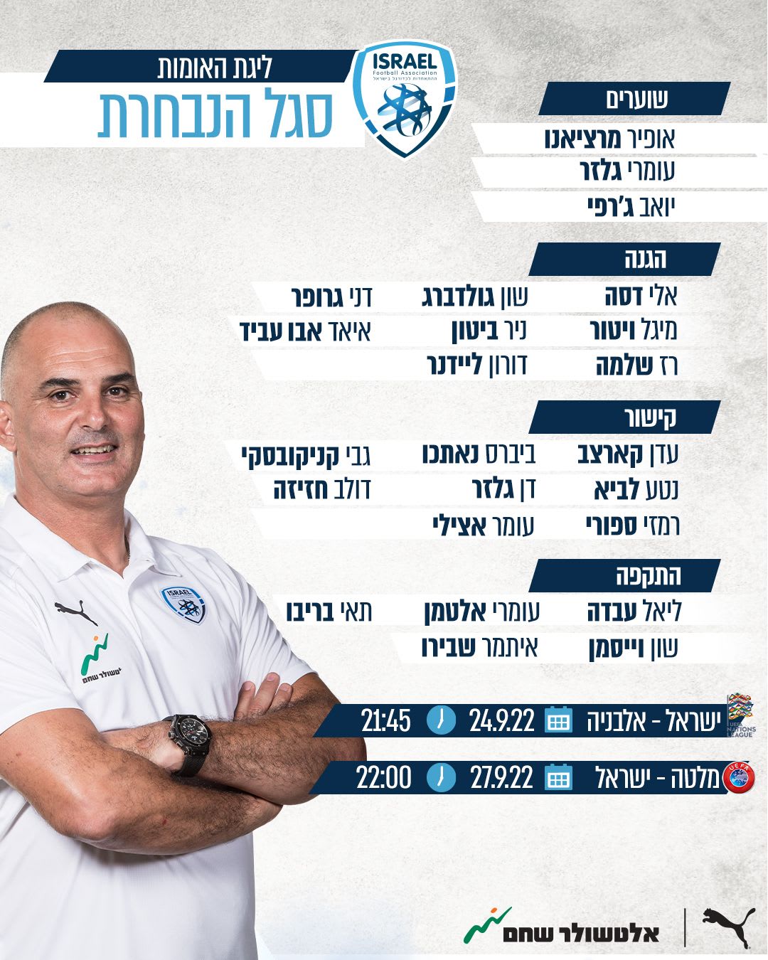 סגל נבחרת ישראל לאלבניה