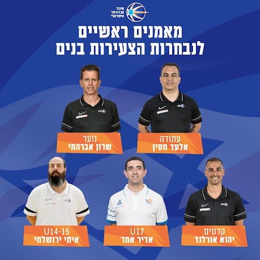 מאמני נבחרות ישראל הצעירות בכדורסל