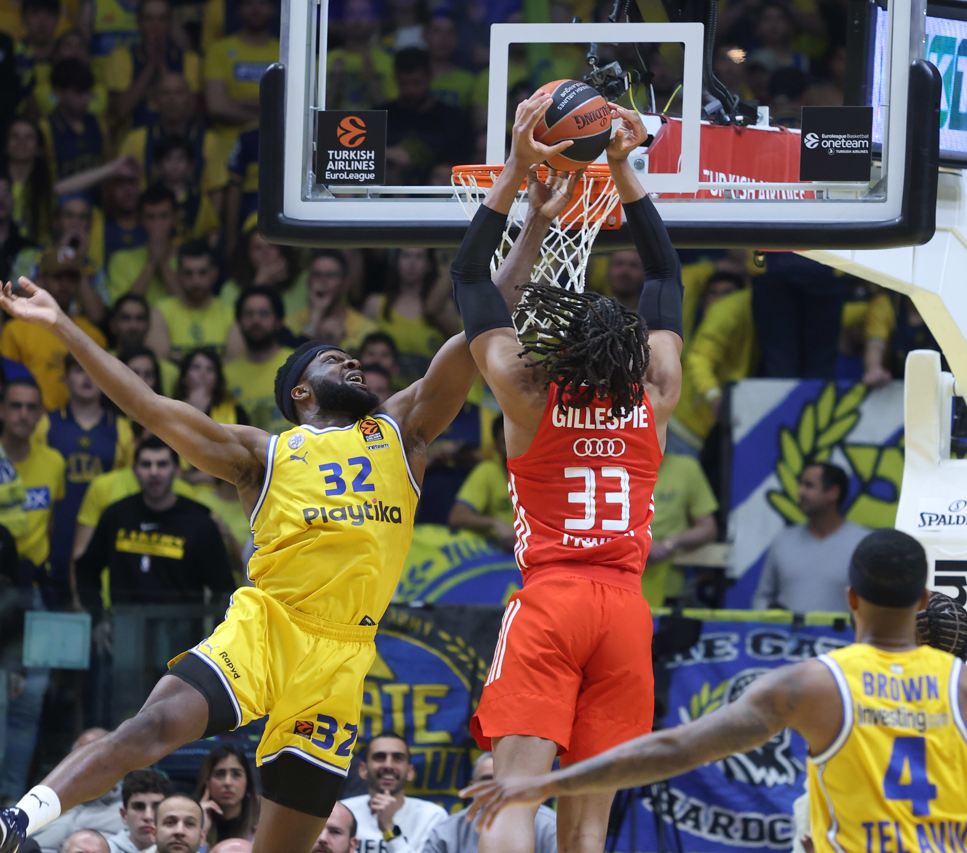 ג'וש ניבו מכבי תל אביב