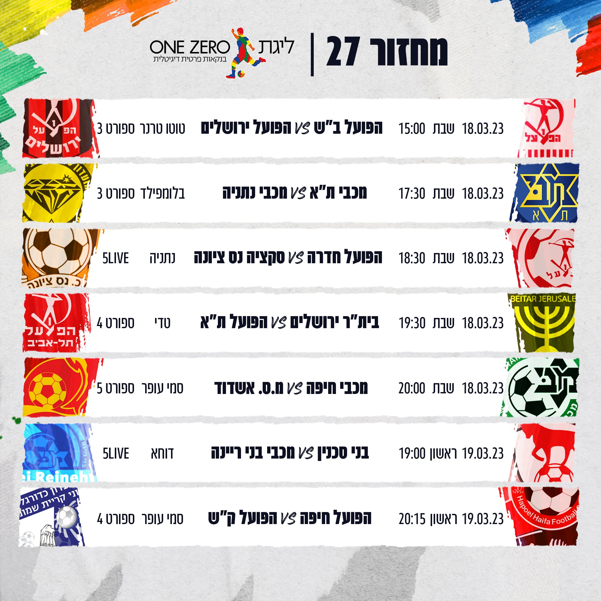 מועדי המחזור ה-27 בליגת העל