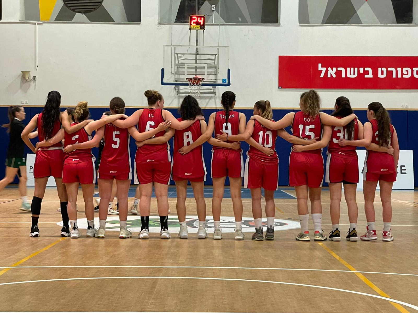 הפועל לב ירושלים