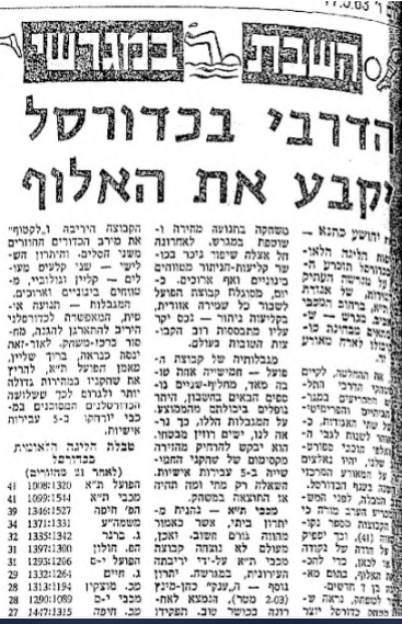 הדרבי שהכריע אליפות ב-1963