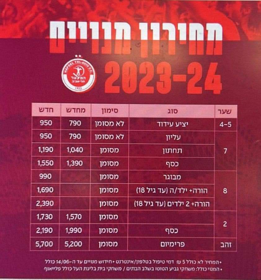 מחירון מנויים 2023/2024 בהפועל תל אביב