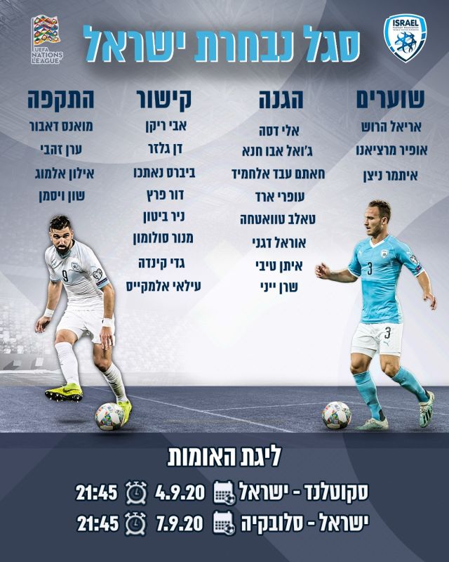 נבחרת ישראל אבו חנא בסגל לסקוטלנד וסלובקיה ספורט 1