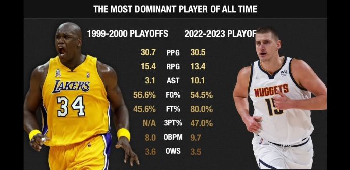 הפלייאוף של ניקולה יוקיץ'