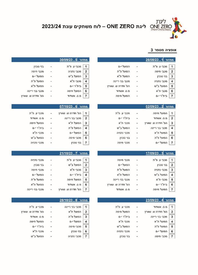 לוח המשחקים לעונת 2023/24, ליגת העל (1)