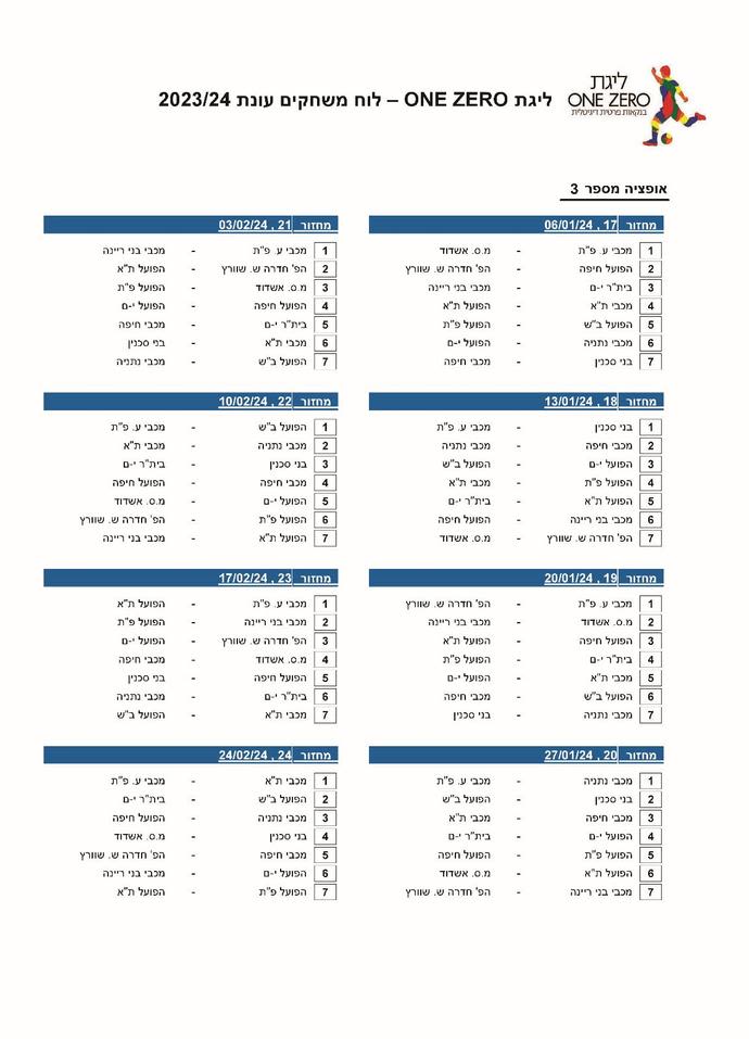 לוח המשחקים לעונת 2023/24, ליגת העל (3)