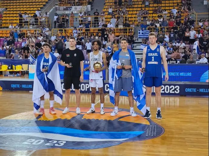 דני וולף (מימין) עם נועם יעקב (משמאל) שחקני נבחרת העתודה של ישראל בחמישיית הטורניר של אליפות אירופה