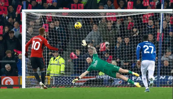 מרכוס רשפורד מנצ'סטר יונייטד כובש פנדל