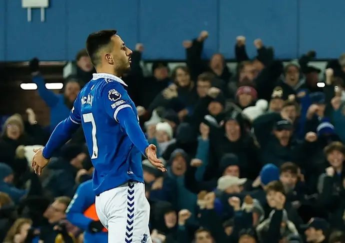 דווייט מקניל אברטון