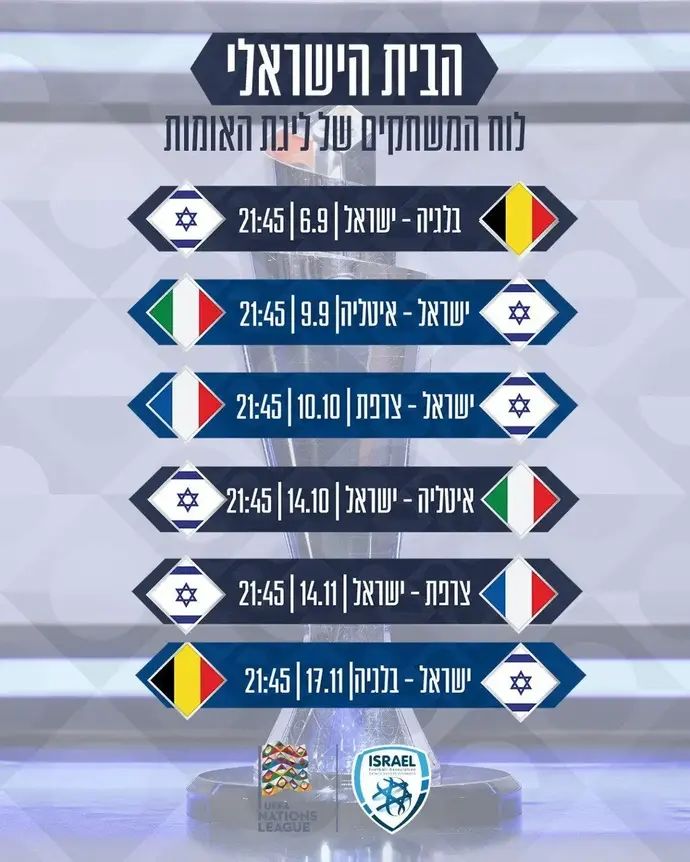לוח משחקי נבחרת ישראל בליגת האומות 2024