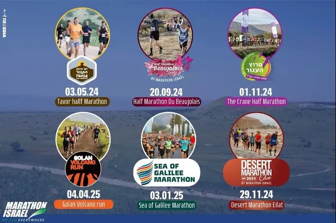 מרתון ישראל