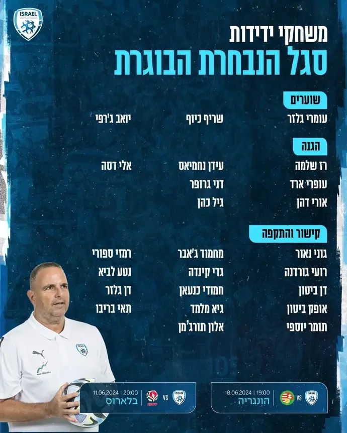 סגל נבחרת ישראל למשחקי הידידות נגד הונגריה ובלאריס