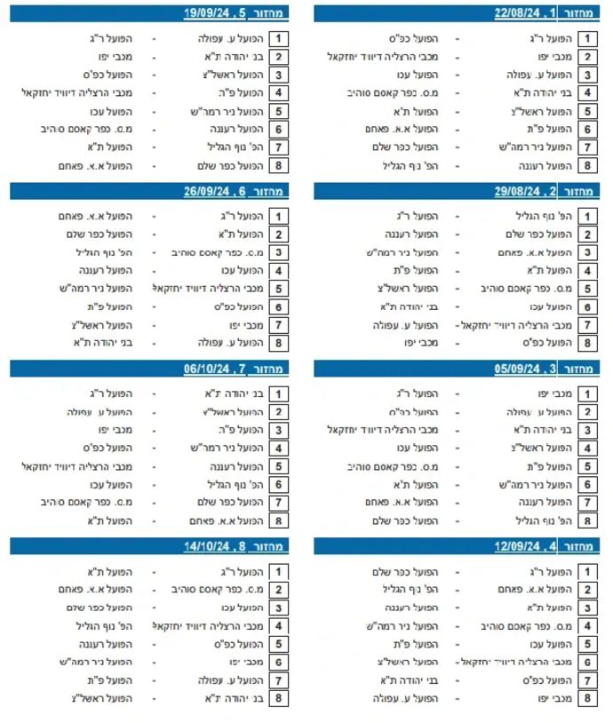 לוח משחקי הליגה הלאומית עונת 2024/25