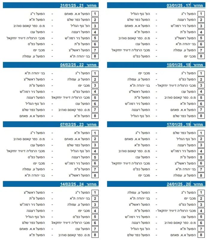 לוח משחקי הליגה הלאומית עונת 2024/25