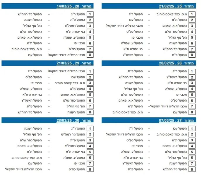 לוח משחקי הליגה הלאומית עונת 2024/25