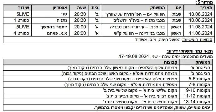 לוח משחקי גביע הטוטו בליגת העל, עונת 2024/25