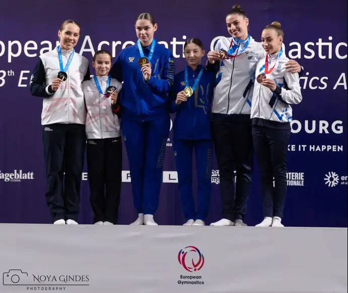 נבחרת ישראל באקרובטיקה