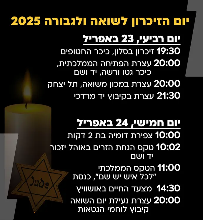 אירועי יום השואה 2025