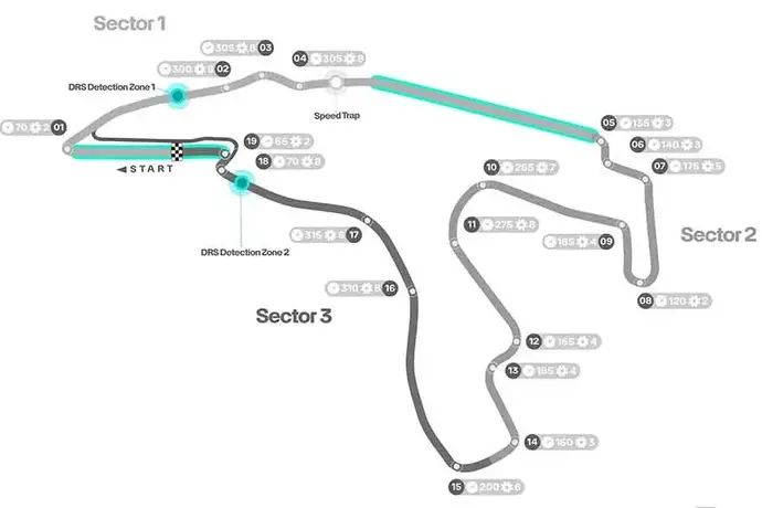 מסלול ספא פרנקושמפ