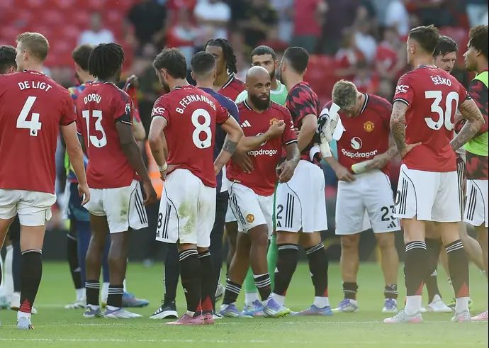 שחקני מנצ'סטר יונייטד