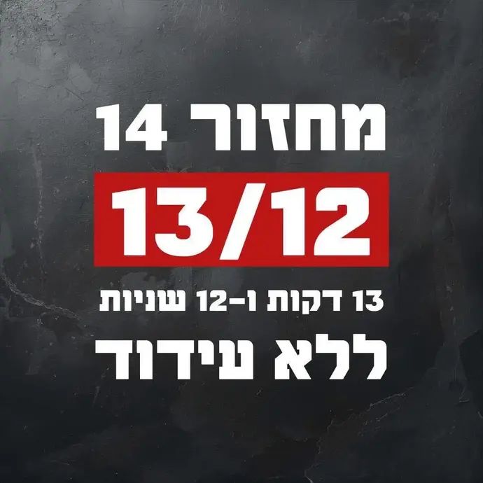 הודעת "אולטראס הפועל" על מחאה בעקבות התנהלות המשטרה