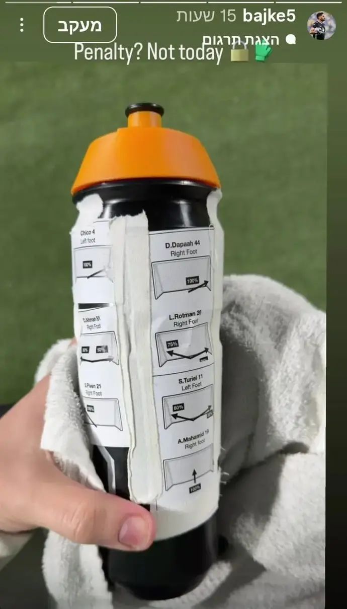 הבקבוק של מאמן השוערים של מכבי תל אביב