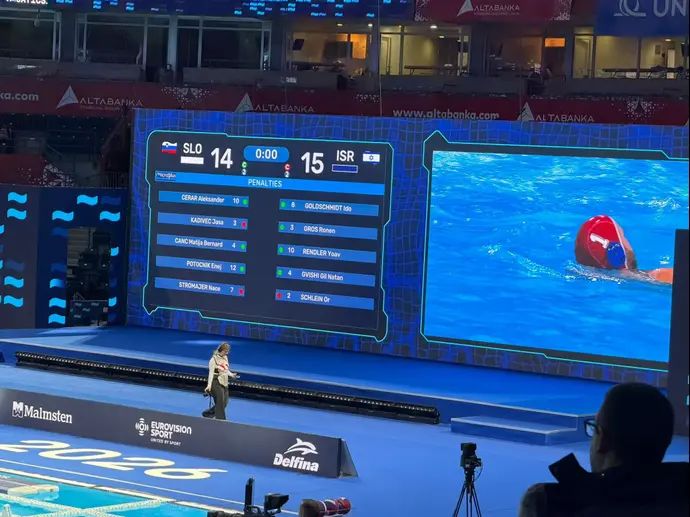 ישראל נגד סלובניה, אליפות אירופה בכדורמים