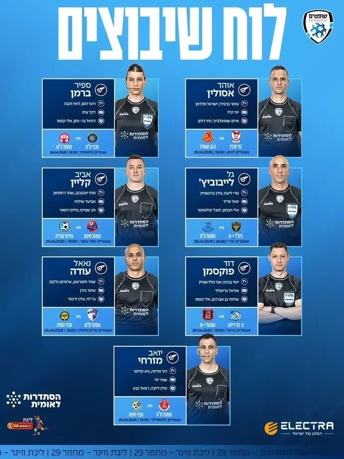 שיבוץ השופטים למחזור ה-29