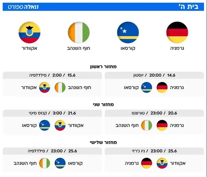 בית ה' - מונדיאל 2026