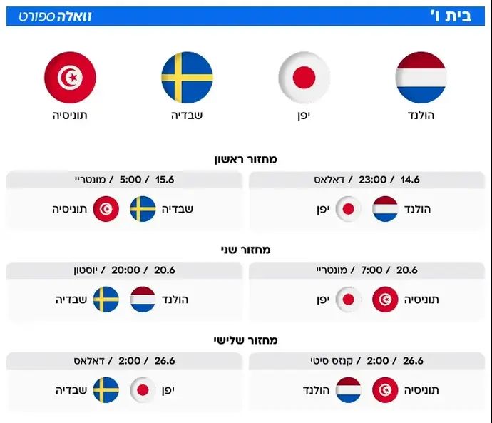 בית ו' - מונדיאל 2026
